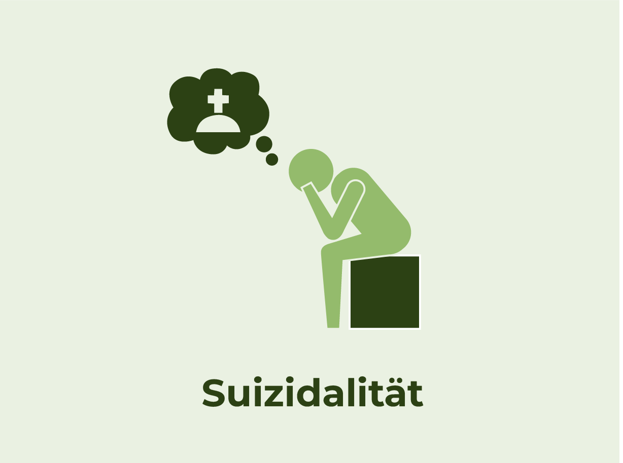 Suizidalität Suizidalität